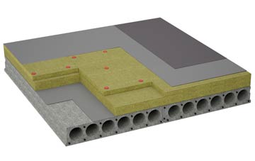 considerations of Cannop flat roofing insulation